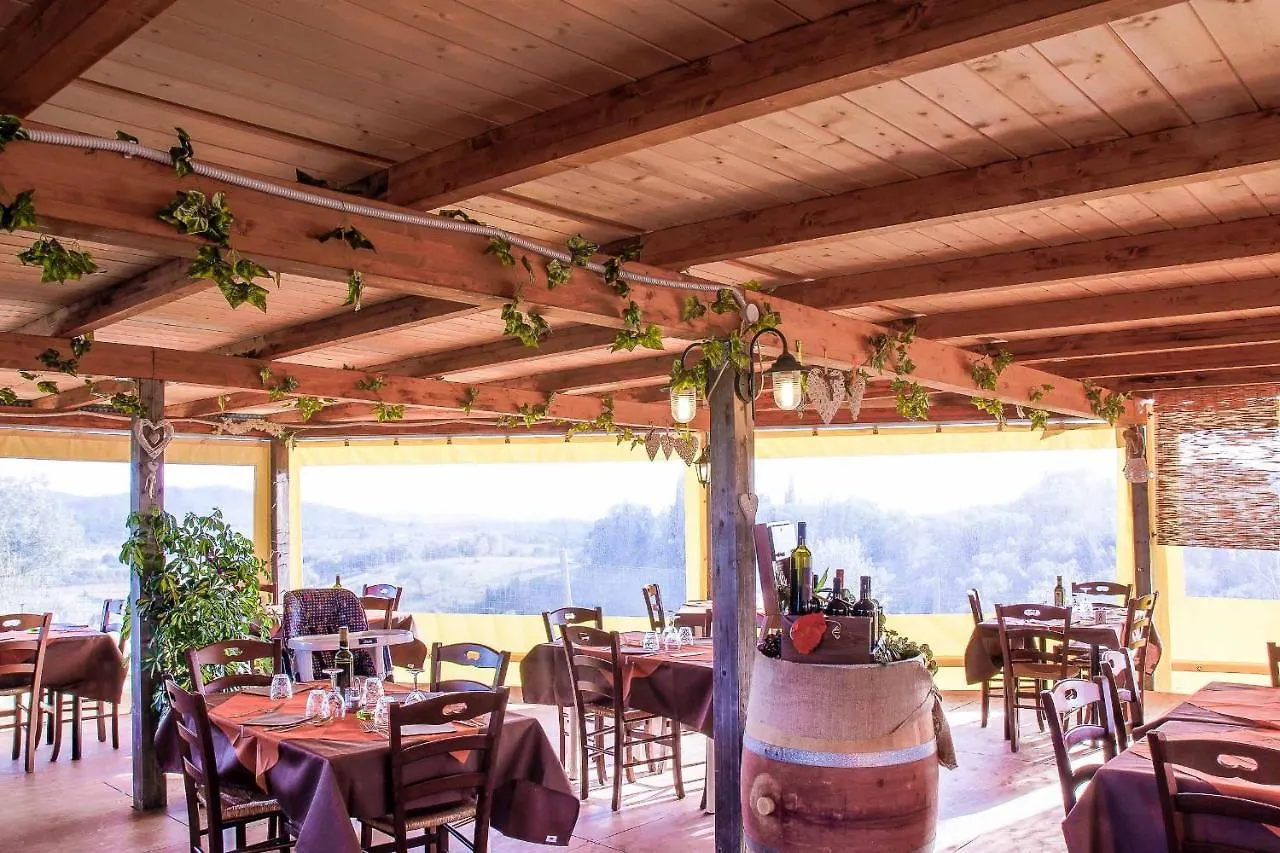 La Poggiata Aparthotel Monterotondo  Italy